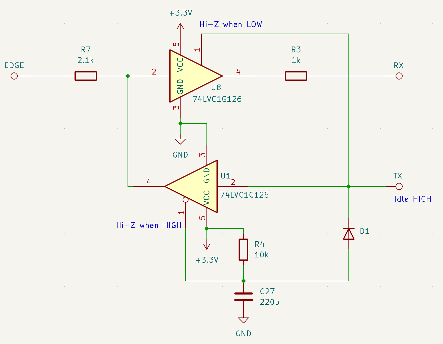 linkerboard-buffer