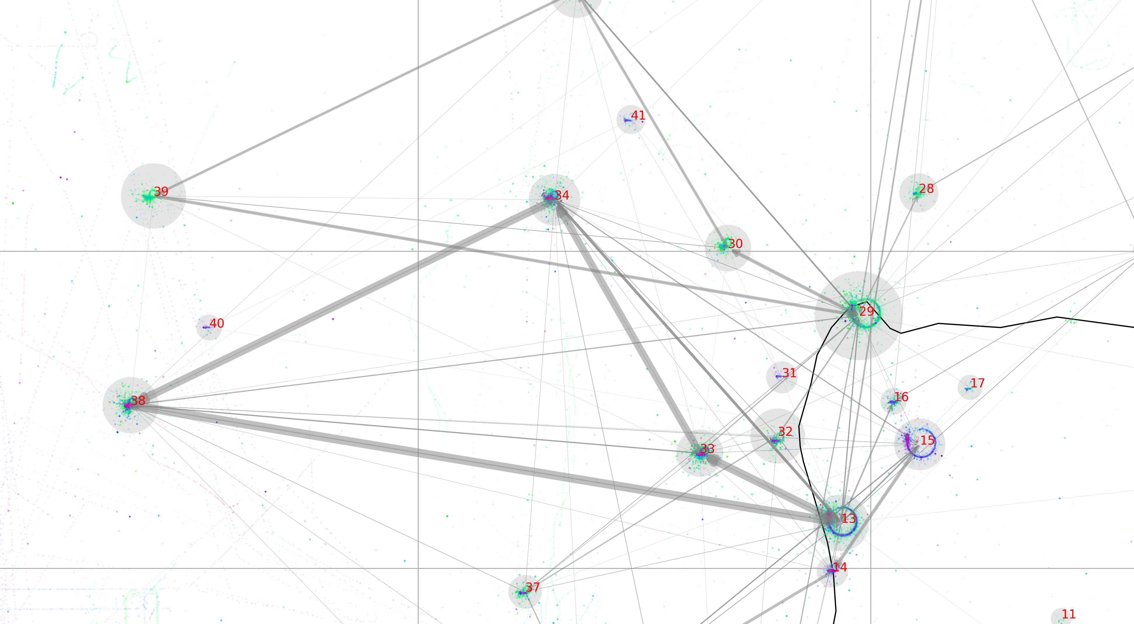 Systems identified using AIS heatmaps and node transition probabilities.